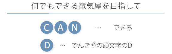 何でもできる電気屋を目指して